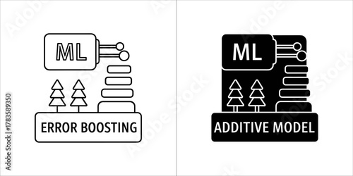Machine learning concept with error boosting and additive model icons