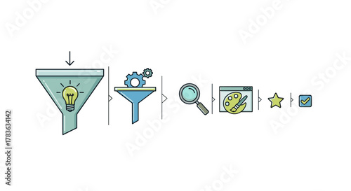 Conceptual linear illustration depicting a process flow with distinct stages: idea generation via a lightbulb in a funnel, processing with gears, analysis with a magnifying glass, design with a