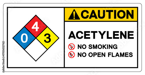Caution  Acetylene No Smoking No Open Flames Symbol Sign ,Vector Illustration, Isolate On White Background Label. EPS10