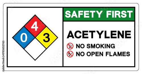 Notice Acetylene No Smoking No Open Flames Symbol Sign ,Vector Illustration, Isolate On White Background Label. EPS10