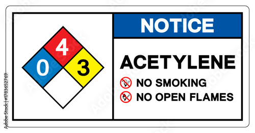 Notice Acetylene No Smoking No Open Flames Symbol Sign ,Vector Illustration, Isolate On White Background Label.EPS10