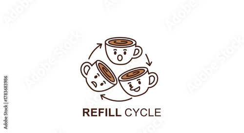 Conceptual illustration of refill cycle featuring emotive coffee cups, promoting reuse and