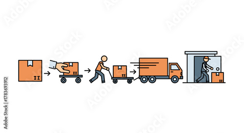Linear vector cartoon illustration depicting the step-by-step process of transporting boxes, from initial handling and loading onto a trolley, to moving the trolley towards a truck, and finally a