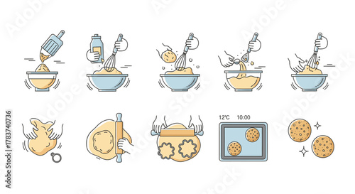 Collection of icons illustrating the process of making cookies, from mixing ingredients to baking and final product