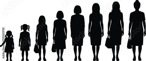 Female silhouette, age progression, life stages, black figures, toddler to elderly, growth concept, development timeline, education, biology, psychology, identity