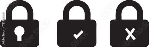 Three lock icons representing security access status and permissions
