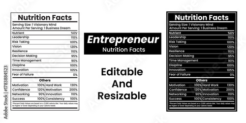 Entrepreneur Nutrition Facts – Fuel Your Productivity & Success
