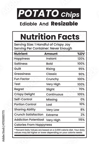 Potato Chips Nutrition Facts – Crunchy & Tasty Snack Guide
