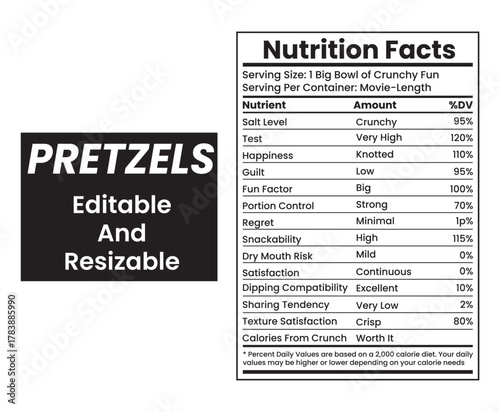 Pretzels Nutrition Facts – Crunchy & Salty Snack Guide