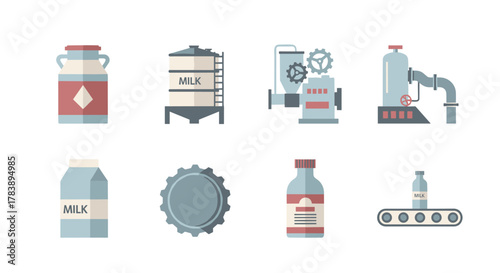 Flat style milk production and processing elements set