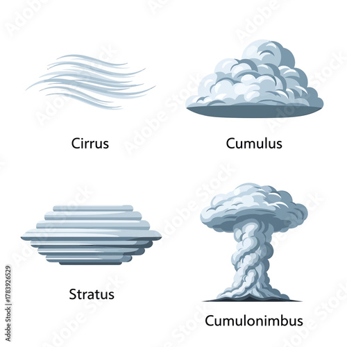 Cloud formations illustration set in light blue color