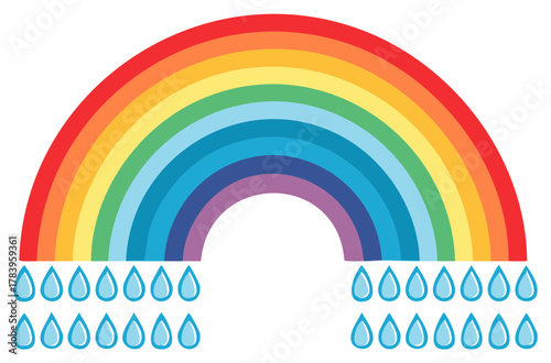 Colorful rainbow illustration with rain drops. Rainbow arch with water droplets.