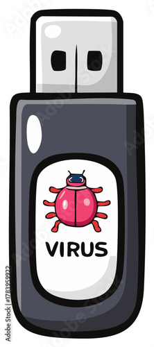 Cartoon USB flash drive with virus symbol, data security concept