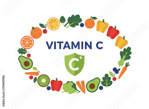 A collection of vitamin C sources, including fruits and vegetables enriched with ascorbic acid, presented as dietetic food and organic nutrition composition in a flat vector cartoon illustration