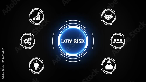 Low Risk Concept. Futuristic holographic advanced HUD circle platform Business, Technology concept.glowing neon low risk technology concept animation.4k video