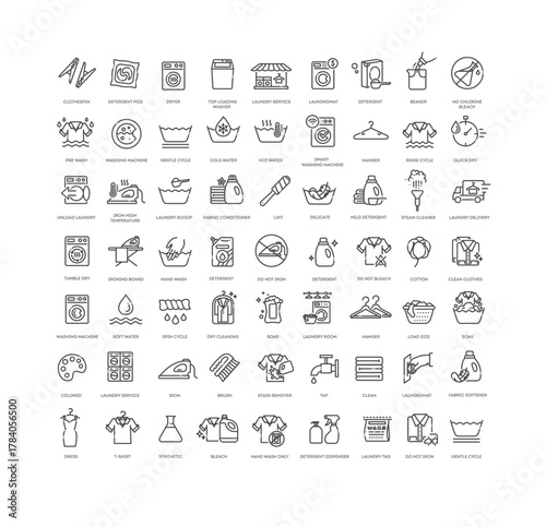 Clothing care and washing icons
