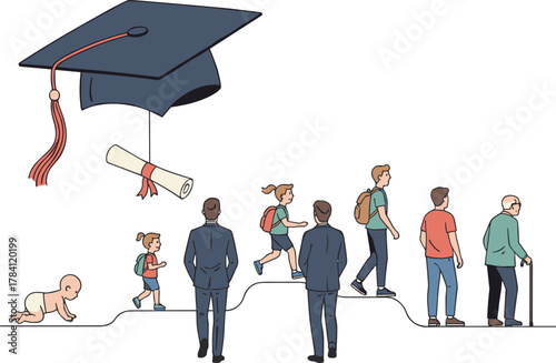Human life stages, silhouette illustration, childhood, adolescence, adulthood, middle age, old age, education milestone, graduation, diploma, personal growth, vector art