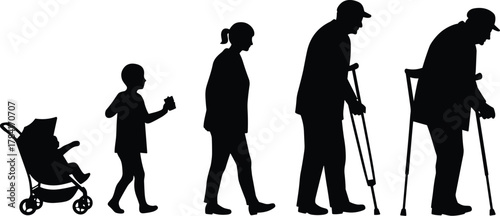 Human life stages, aging process, silhouette evolution, mobility support, generational transition, elderly care, childhood, adulthood, walker, crutches, stroller, posture change, lifespan