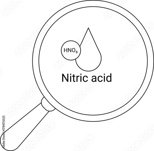 Magnifying glass view Nitric acid formula and droplet with labeled text