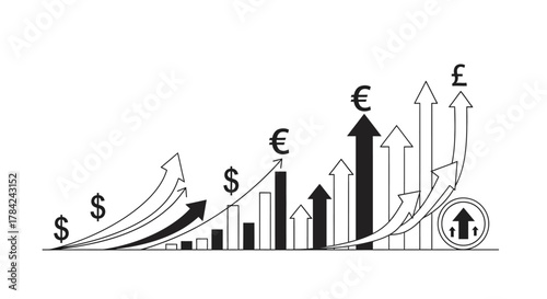 Rising currency values depicted with upward-pointing arrows and bar graphs, including dollar, euro, and pound symbols.
