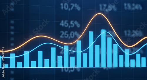 Blue bar chart with orange and light blue line graphs