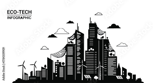 Modern cityscape showcasing sustainable eco-tech infrastructure and renewable energy sources