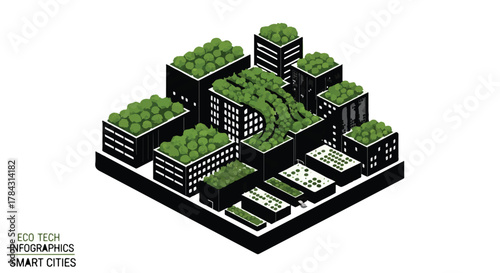 Futuristic cityscape with green roofs symbolizing eco-friendly urban development and sustainability.