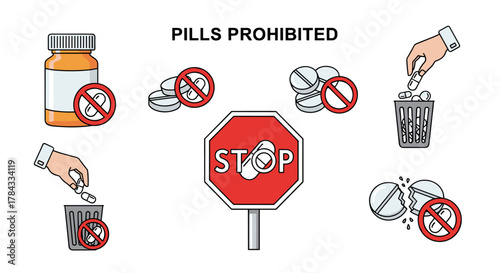 Collection of stylized line icons and symbols illustrating the prohibition of pills, including a stop sign with a pill, a pill bottle with a prohibition symbol, pills being thrown into a trash can