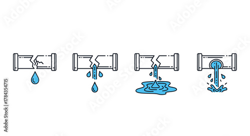 Set of four line icons illustrating a broken pipe with increasing water leakage, from a single drip to a gushing flow, symbolizing plumbing issues and water damage, presented on a clean white