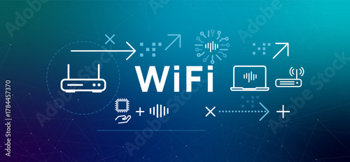 WiFi Wireless Fidelity icons show network devices router laptop and chip representing internet access signal transmission