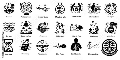 海洋保全ピクトグラムセット – 研究・教育・環境活動、Marine Conservation Pictogram Set。