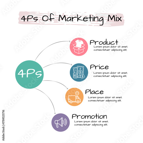 4Ps_Marketing_Mix_Infographic_Vector