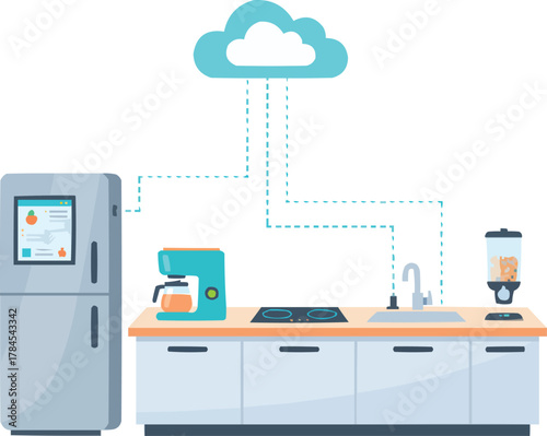 Connected kitchen appliances with cloud technology