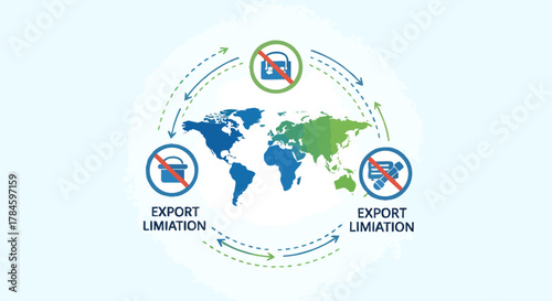Global trade restrictions and export limitations visualized on a world map.