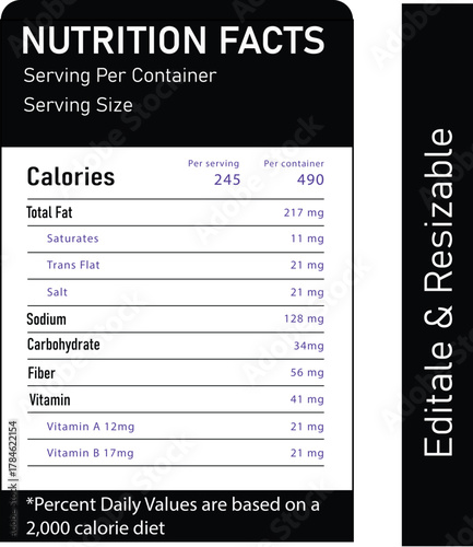 Flat design nutrition labels set | Daily Values Nutrition Facts Calories Vitamins & Mineral Health & Nutrition Information Chart	