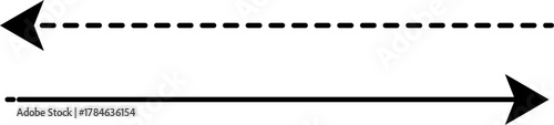 Two horizontal arrows one dotted one solid pointing opposite directions