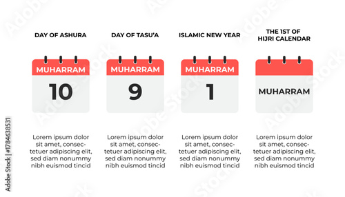 Islamic Holy Days in Muharram. This graphic displays essential dates like Ashura, Tasu'a, and the Muharram 1st New Year.
