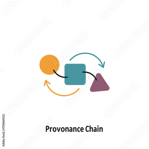Conceptual Illustration of a Provenance Chain Diagram.