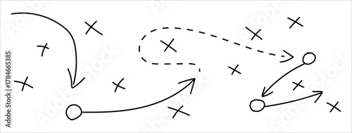 Arrows and circles show movement directions among marked spots on a plain surface.