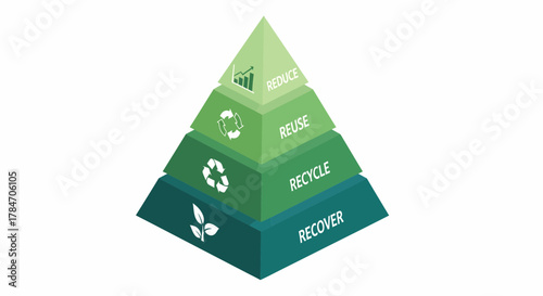 Isometric Pyramid Illustrating Waste Management Hierarchy Eco Concept