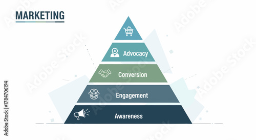 Marketing Funnel Pyramid Diagram For Digital Campaign Strategy Presentation