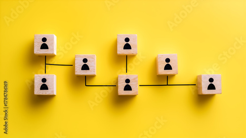 黄色い背景に組織図を表す木製ブロック