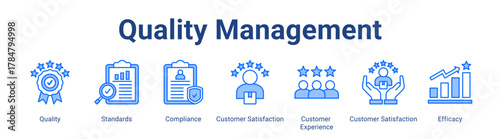 Quality Management web icon vector illustration concept with icon of Quality, Standards, Compliance, Customer Satisfaction, Customer Experience, Customer Satisfaction, Efficacy