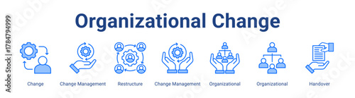 Organizational Change web icon vector illustration concept with icon of Change, Change Management, Restructure, Change Management, Organizational, Organizational, Handover