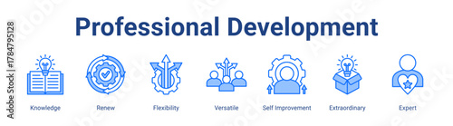 Professional Development web icon vector illustration concept with icon of Knowledge, Renew, Flexibility, Versatile, Self Improvement, Extraordinary, Expert