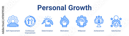 Personal Growth web icon vector illustration concept with icon of Self Improvement, Continuous Improvement, Determination, Motivation, Willpower, Achievement, Satisfaction