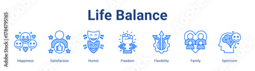 Life Balance web icon vector illustration concept with icon of Happiness, Satisfaction, Humor, Freedom, Flexibility, Family, Optimism