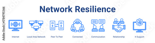 Network Resilience web icon vector illustration concept with icon of Internet, Local Area Network, Peer To Peer, Connected, Commuication, Relationship, It Support