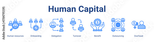 Human Capital web icon vector illustration concept with icon of Human resources, Onboarding, Delegation, Turnover, Benefit, Outsourcing, Overhead