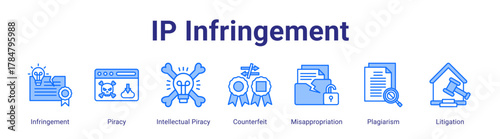 Ip Infringement web icon vector illustration concept with icon of Infringement,Piracy,Intellectual Piracy,Counterfeit,Misappropriation,Plagiarism,Litigation